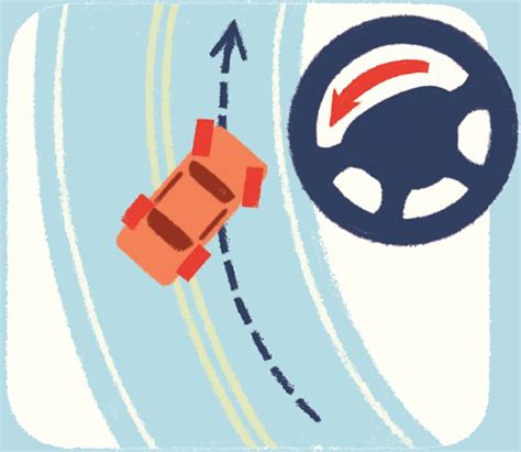 to steer out of a skid you must|steering out of a skid.